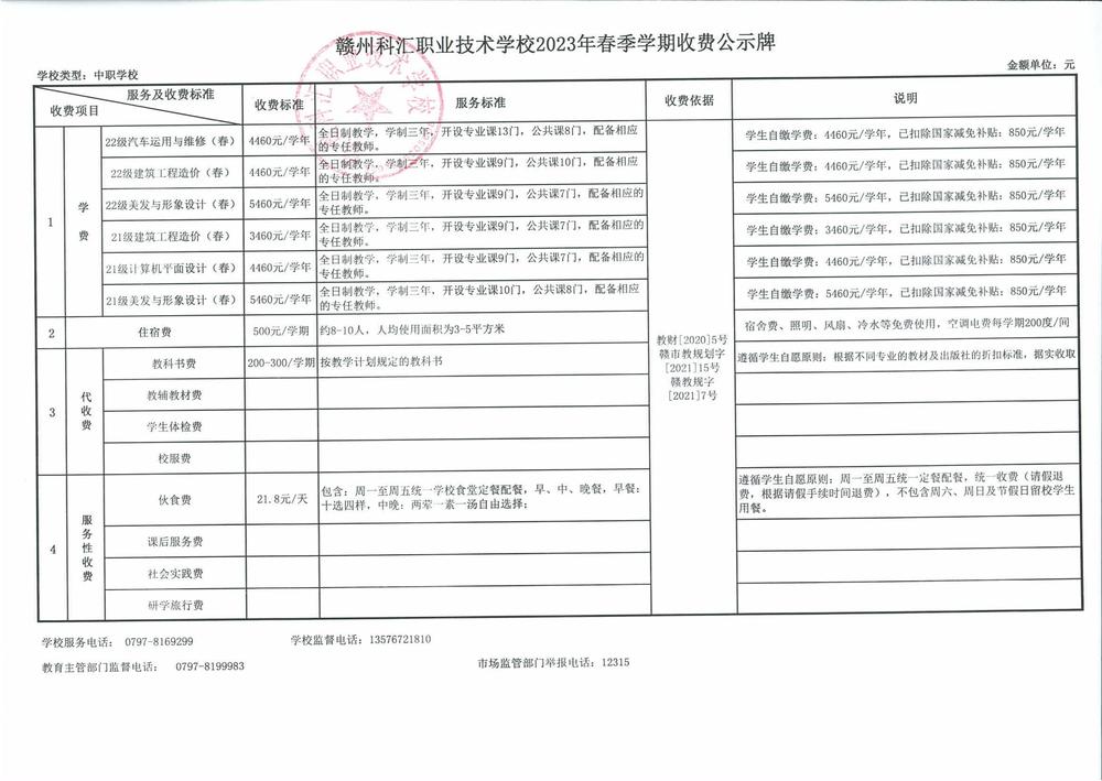 赣州科汇职业技术学校2023年春季学期收费公示牌_00.jpg