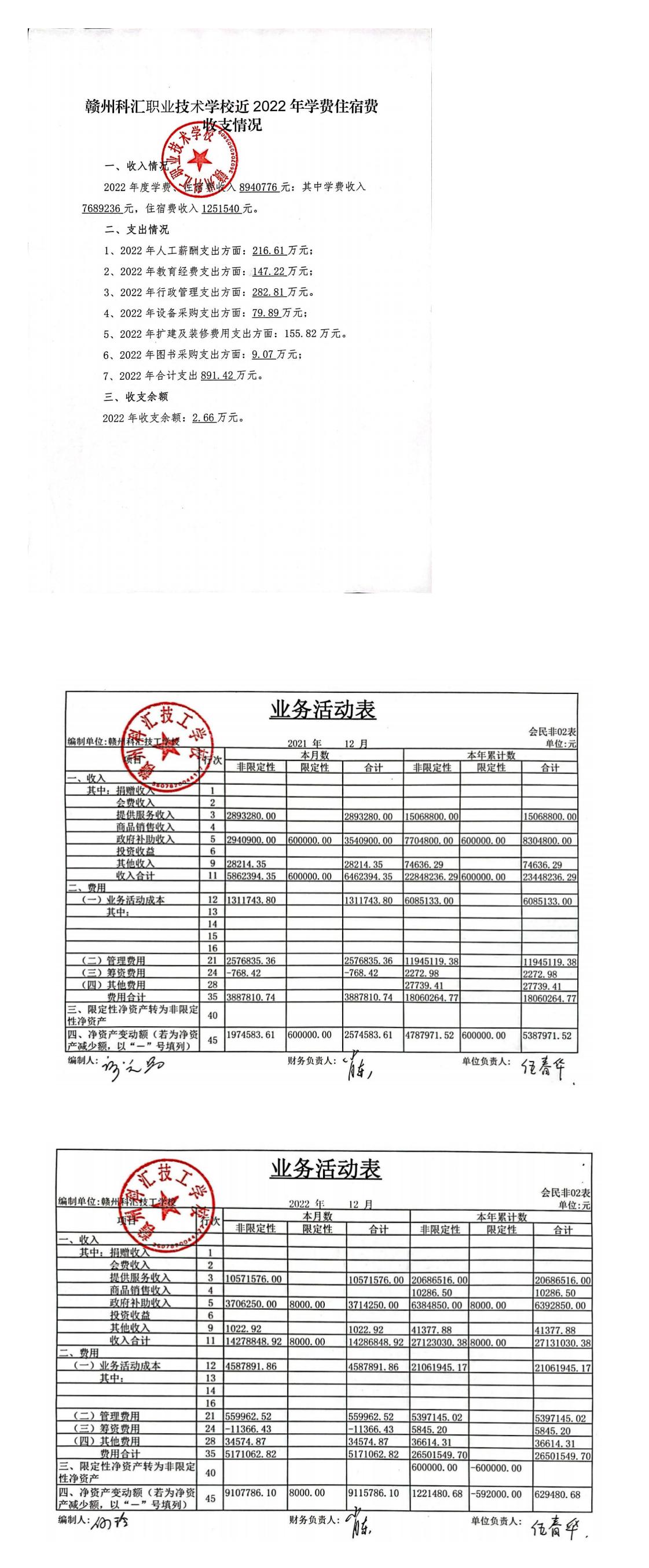 赣州科汇职业技术学校近2022年学费住宿费收支情况_00.jpg